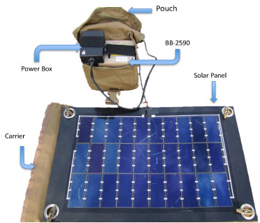 MSP photovoltaic prototype 